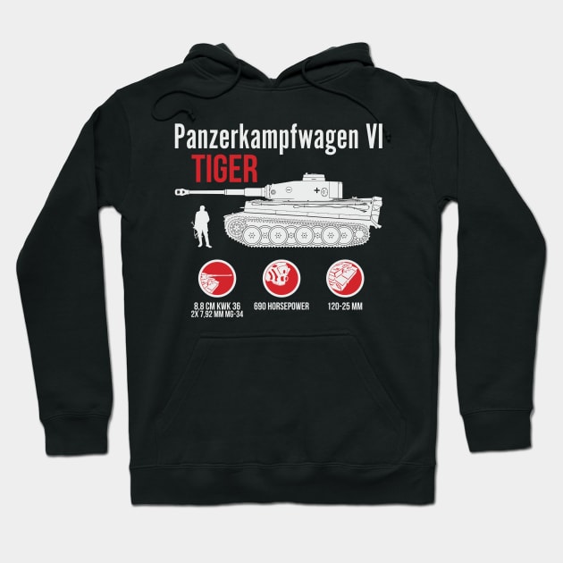 German heavy tank Pz-VI Tiger Hoodie by FAawRay